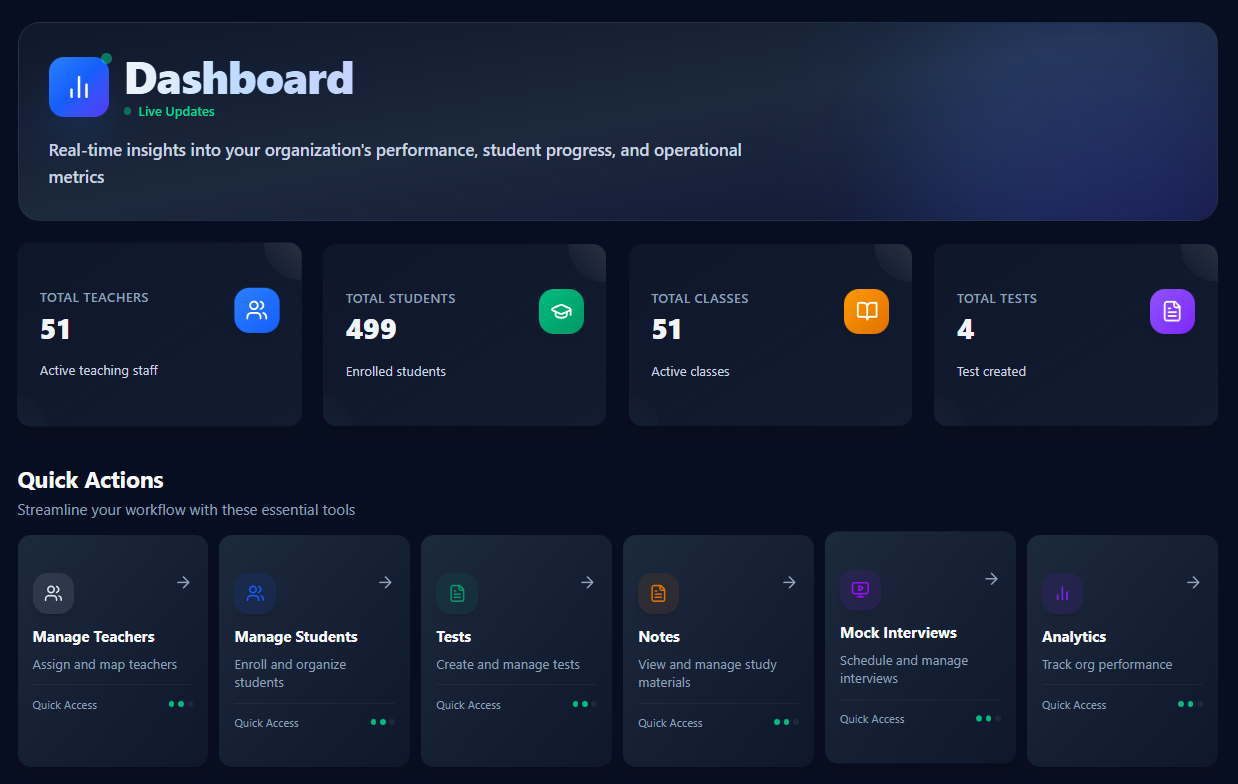 Org Admin Dashboard